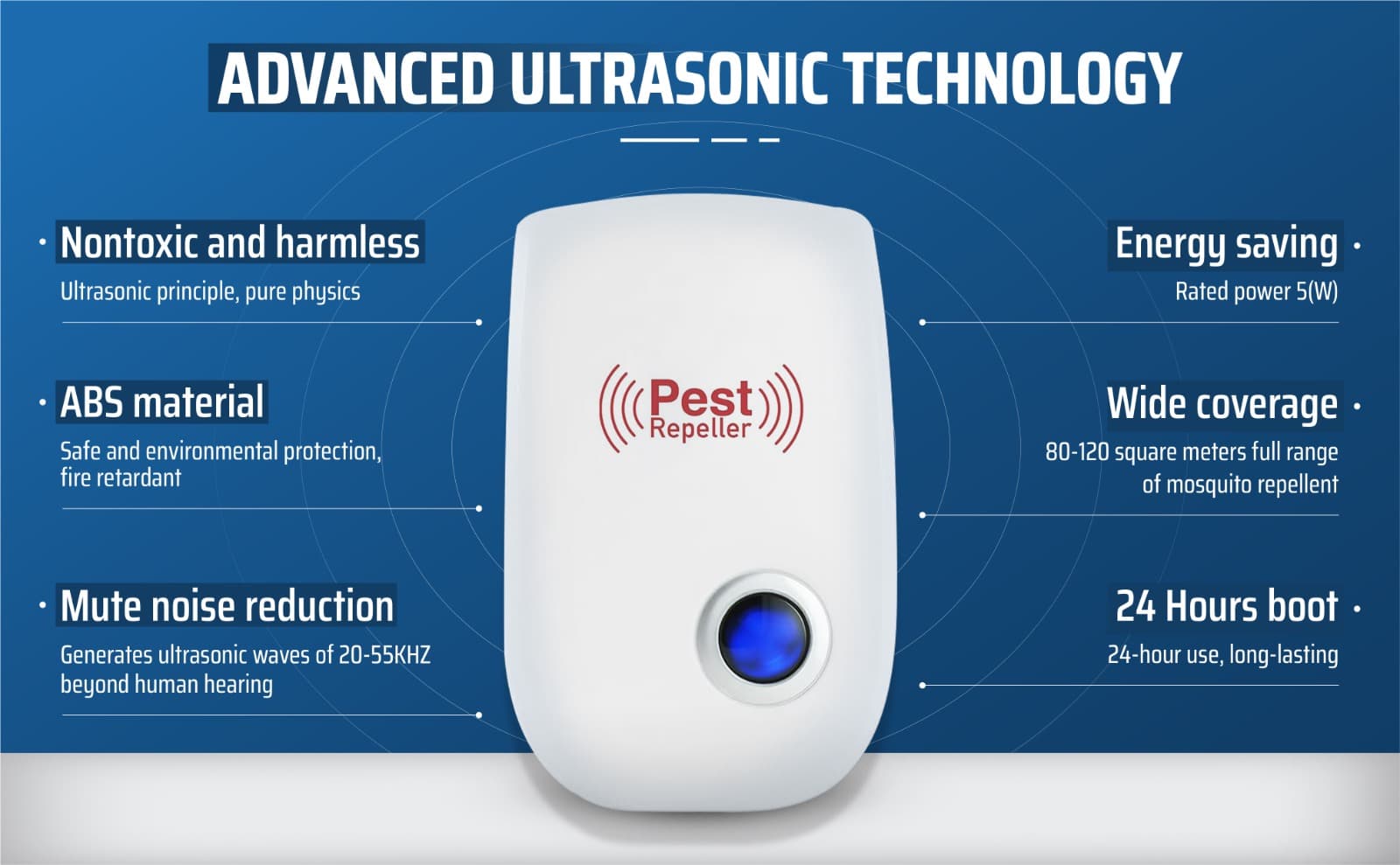 Pests commonly targeted by ultrasonic repellers
